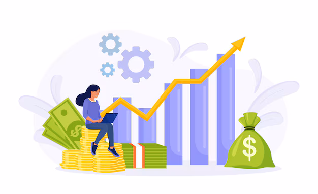 Portfolio Management